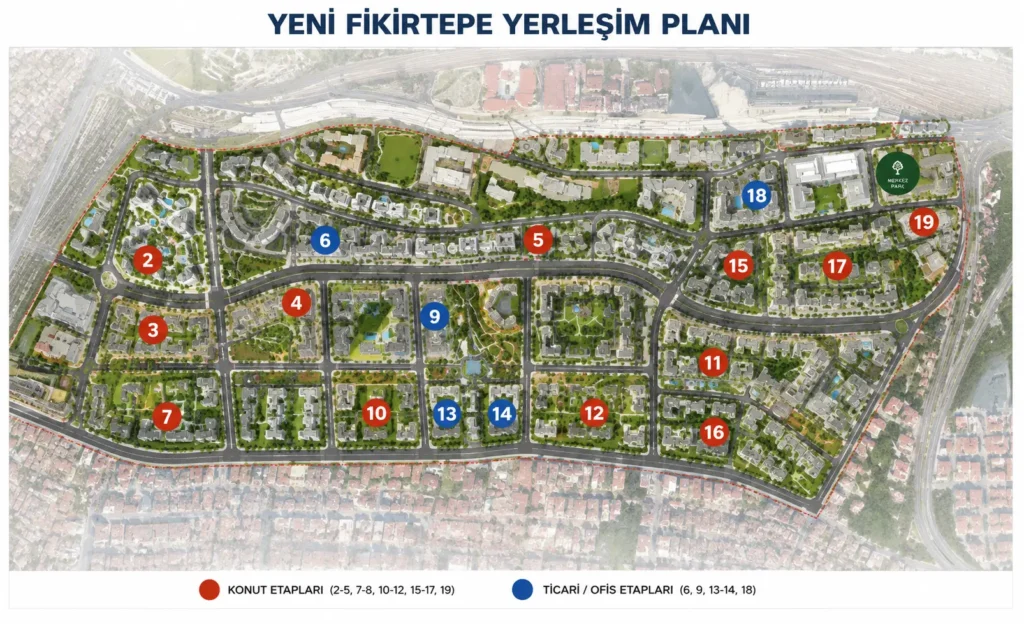 Yeni Fikirtepe Emlak Konut etapları ve yerleşim planı